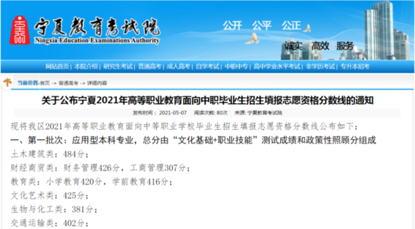 一般在什么网找高职高校学？（高等学校高职教育招生平台）