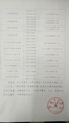 05305192533是什么地方的号码？（菏泽市招生教育考试院电话）