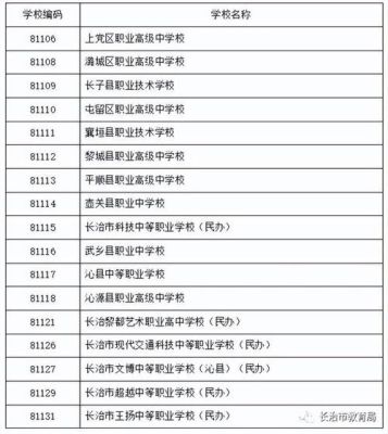 长治市2023普通高中补招什么时候？（长治教育局学校招生办）