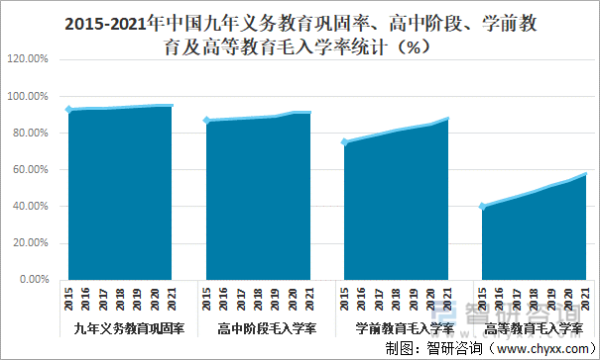 2021对教育责任 的建议？（义务教育招生工作舆情分析）