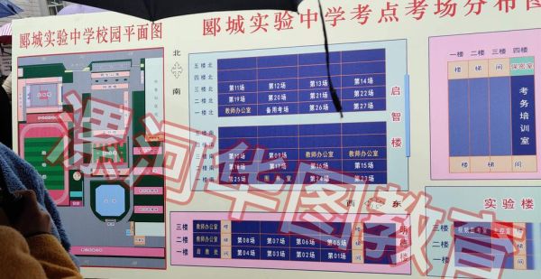 郾城实验高中有没有分配生？（郾城区教育局招生简章电话）