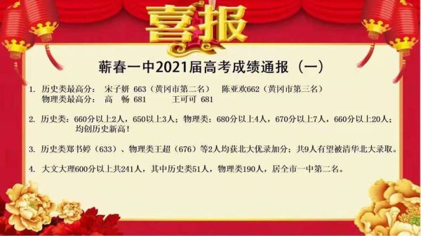蕲春一中招生办官方网站？（黄冈教育学院招生办电话）