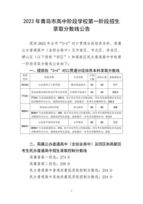龙口一中录取分数线2023？（龙口市教育招生平台下载）