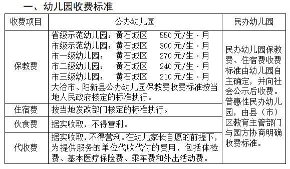 公立幼儿园一个班规定多少人？（学前教育公办招生人数多少）
