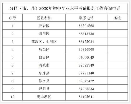 初一招生审核什么资料？（泸县教育局官网招生网）