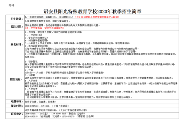 什么叫“阳光招生”？（特殊教育类招生方案怎么写）