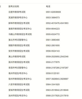 安徽招生办地址？（安徽省教育局招生办）