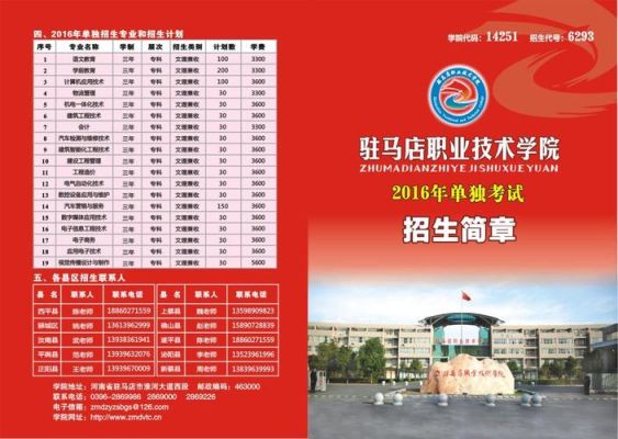 驻马店招教报名步骤？（驻马店教育考试院招生简章）