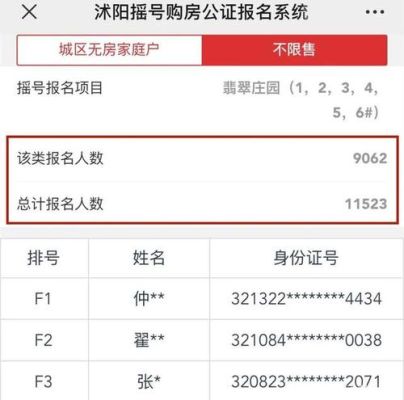 沭阳民办小学摇号怎么摇的？（沭阳九年义务教育招生政策）