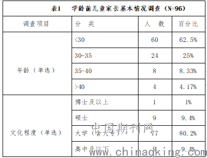 2021年新生儿上户口文化程度？（辽宁学龄前儿童教育招生）
