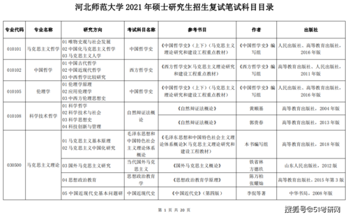 2021研究生招录多少人？（教育部最新研究生招生政策）