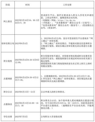 北京公户无房孩子怎么上学？（朝阳义务教育学校招生意见）