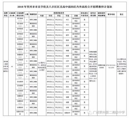2021年秋季贺州市小学什么时候预报名？（贺州市教育局招生方案公告）