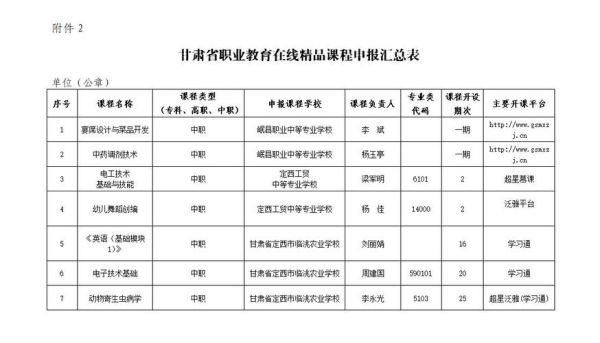 定西英才学校报名入口？（定西市教育局招生处电话）