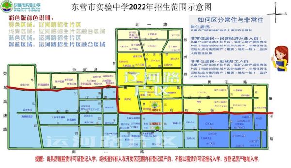 东营市2019年初中招生人数？（东营市义务教育招生计划）