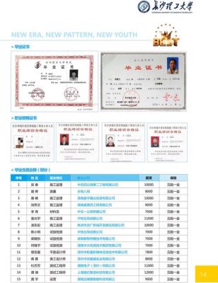 在大学继续教育学院报名的是小自考吗？（继续教育学院自考本科招生）