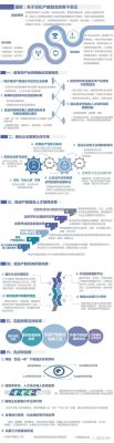 产教深度融合的思路？（高等教育招生工作思路解读）