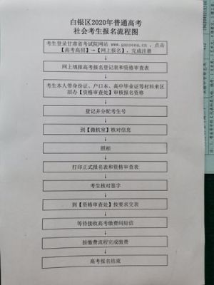 安庆市社会考生报名高考流程？（安庆市教育局高考招生）