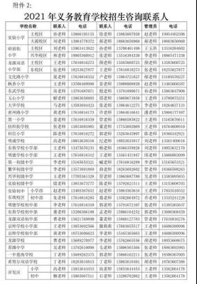 2024诸城幼升小多少孩子？（诸城市义务教育学生招生）