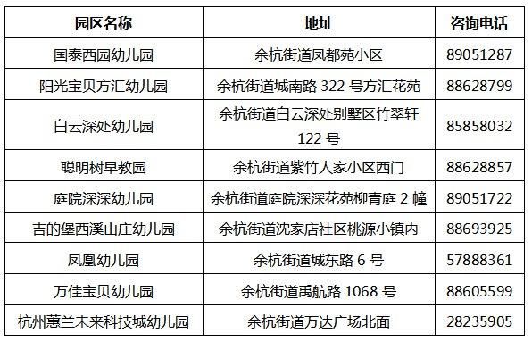 杭州余杭区幼儿园报名时间及条件？（临平区教育局幼儿园招生）
