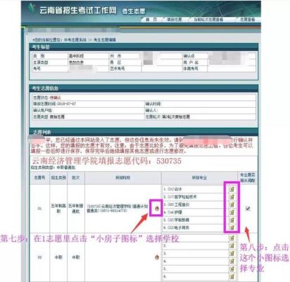 云南地方专项怎么填报志愿？（云南省教育厅社会考生招生）