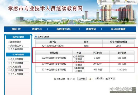 专业技术人员继续教育需要考试吗？（继续教育学院是自主招生嘛）