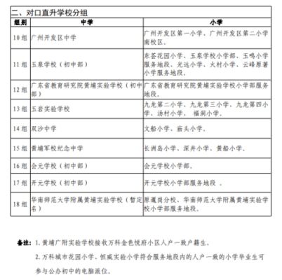 广东技工学校学费减免政策？（花都区教育局招生办小升初）