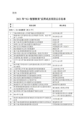 铜陵市2021年高考人数？（铜陵市智慧教育22年招生）