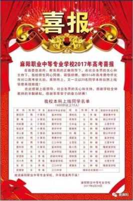 麻阳高考2020年学生成绩出来了吗？（麻阳县教育局招生网官网）