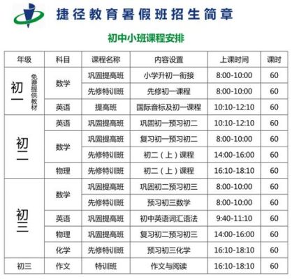 邢台捷径教育培训好不好？（邢台教育局中考招生办电话）