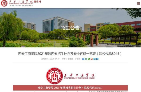 西安工商学院有大专吗？（西安工商学院职业教育招生）