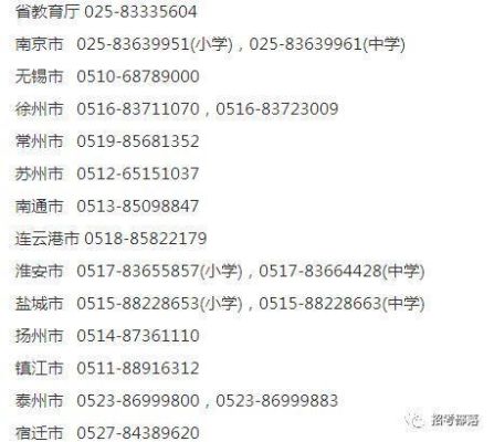 学校最怕被哪里投诉？（教育厅中小学招生办电话）
