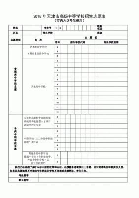 2021高中招生志愿表怎么填？（教育局高中招生计划怎么写）