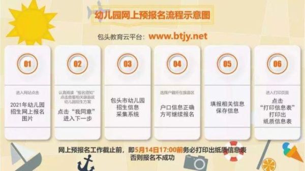 包头幼儿园电脑派位怎么查？（包头教育局官网幼儿园招生）