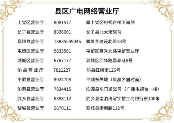 求江苏省南通市通州有线电视投诉电话？（通州区教育局初中招生电话）