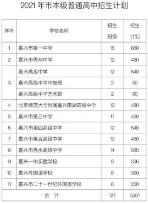 嘉兴国际高中和普通高中的区别？（嘉兴国际教育中心招生简章）