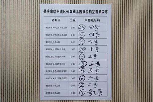 福田公立幼儿园抽签步骤？（福田区教育局幼儿园招生）