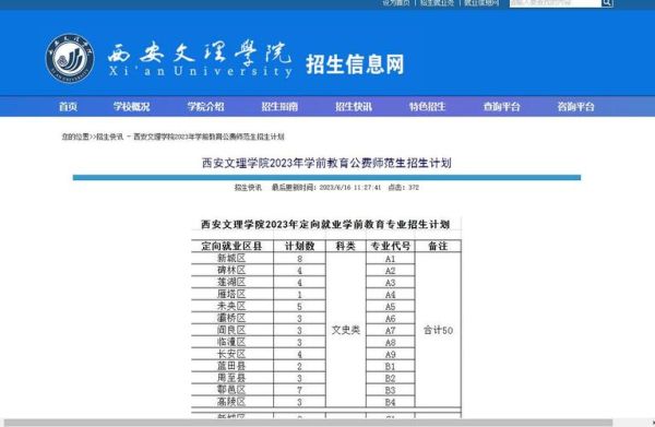 陕西学前教育研究生学校有哪些（西安文理学院学前教育招生）