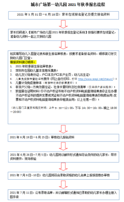 深圳龙岗幼儿园第一志愿没录取怎么办？（广东龙岗区教育局招生办）