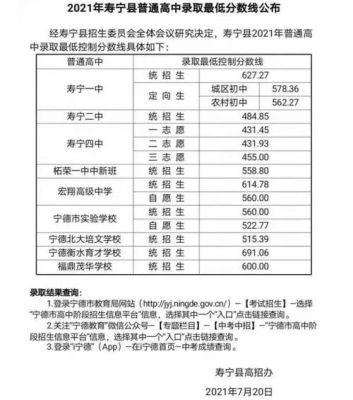 2021宁德中考特长生政策？（宁德高中美术教育招生人数）