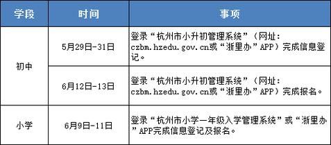 临平林苑小学是公立还是私立？（临平义务教育招生平台网址）