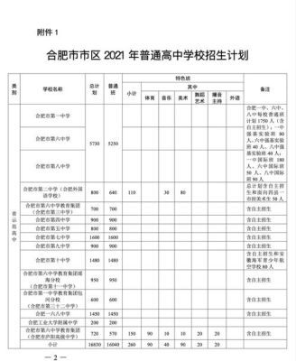2021安徽的中考政策还允许复读吗？（亳州九年义务教育学校招生）