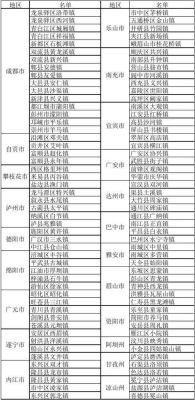 泸州出过哪些名人？（泸县教育局官网招生办电话）