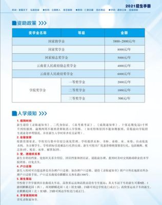 曲靖职业技术学院开始录取了吗？（曲靖职业教育学院招生简章）