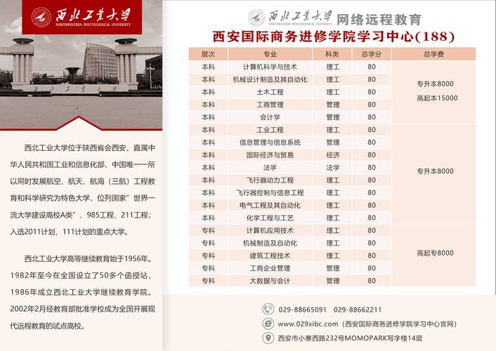 西北工业大学太仓校区何时招生？（教育部大学本科招生网查询）