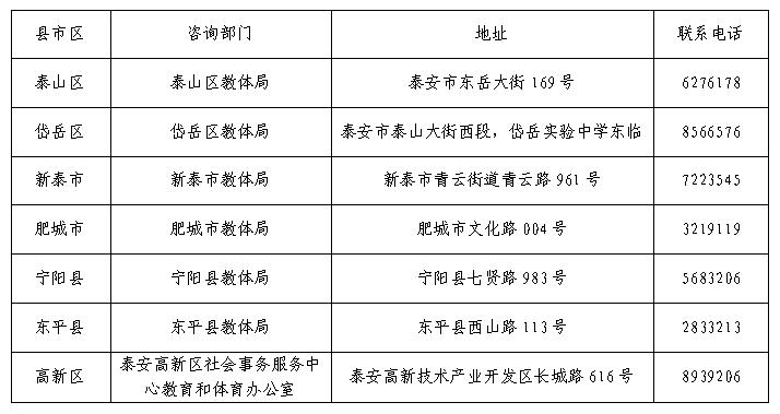 泰安2023初中报名什么时候开始报？（泰安市教育局招生地址电话）