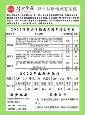 新余学院成人自考要体育加试吗？（新余市成人教育中心招生办）