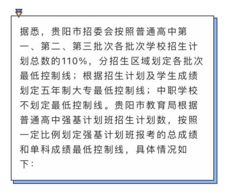 2021贵阳中考生是否可以填报户籍所在地高中？（花溪教育局招生办上班时间）