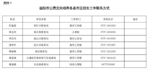 益阳初中毕业定向师范生报考流程？（益阳教育学院附中招生简章）