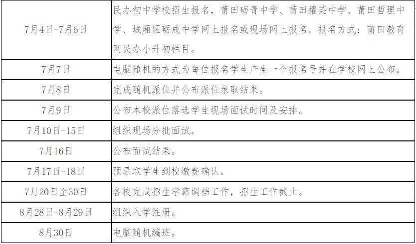 2023砺成中学学费多少？（莆田市城厢区教育系统招生）